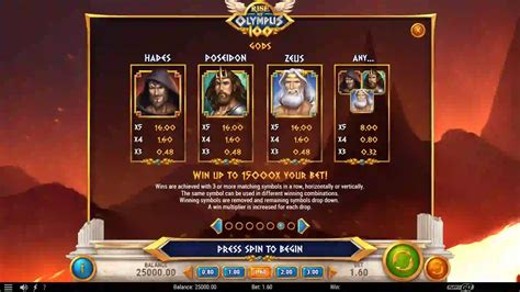 Rise of Olympus - Play'n GO